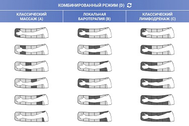 Режимы работы манжеты для руки Won Industry Lead Care LC 600S