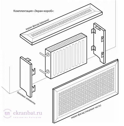 Дизайнерский экран для батарей отопления своими руками | luchistii-sudak.ru