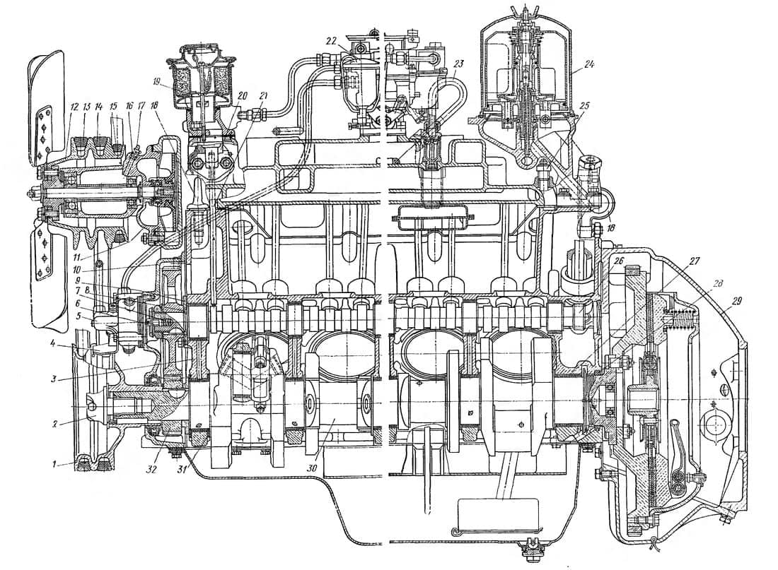 Газ 53 туго крутится двигатель