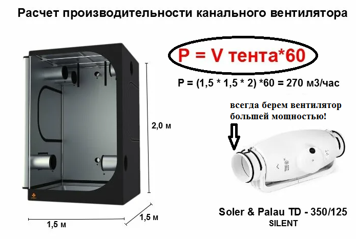 расчет вентилятора.png