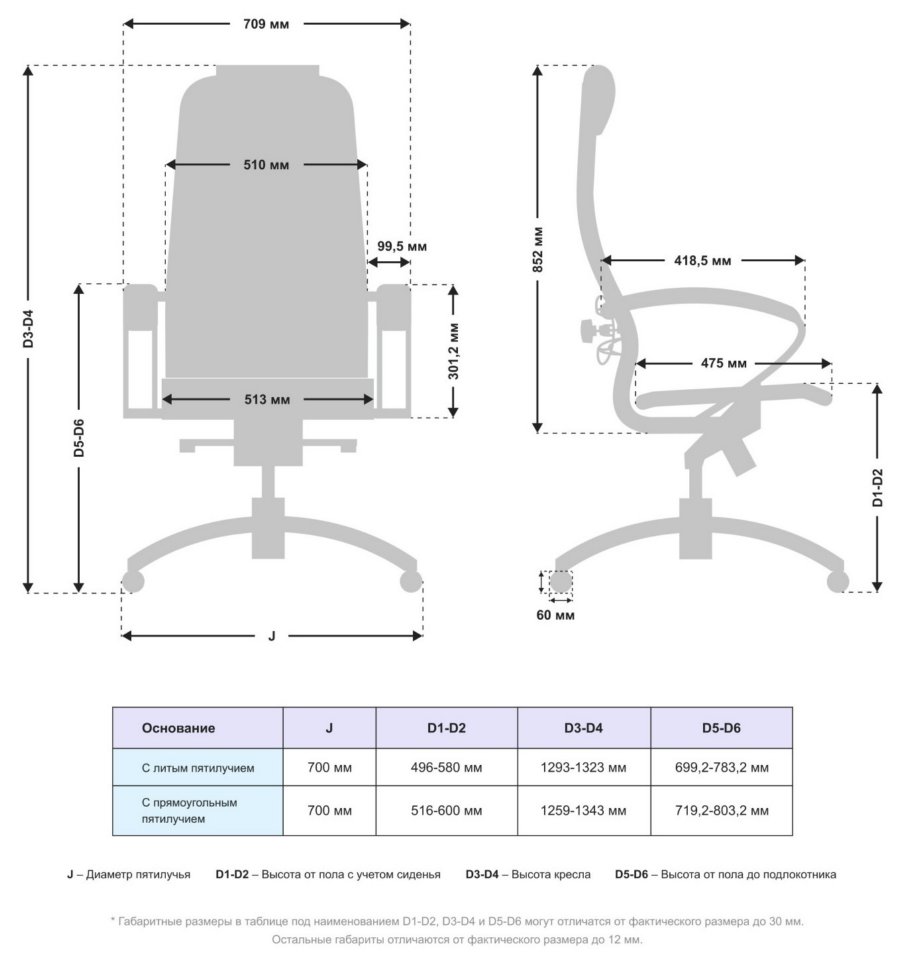Размеры кресла Samurai K-1.041