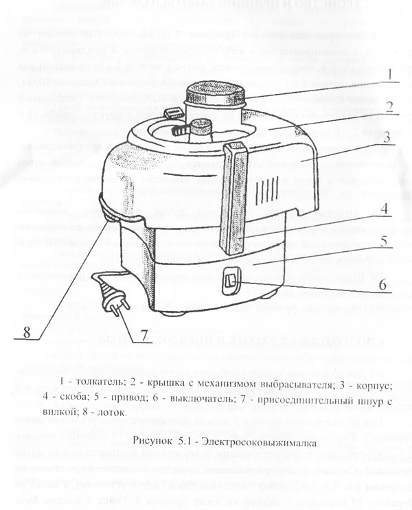 Разборка и ремонт электрической соковыжималки «Журавинка»