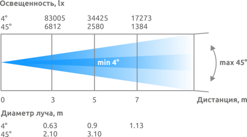 WASH 19x40 BEYE PZ.png
