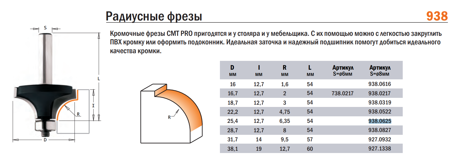 Окпд 2 фрезы. Фреза CMT Pro 938.0217. Фреза кромочная по дереву радиус 30 мм. Фреза радиус 5 с верхним подшипником. Фреза с верхним подшипником по дереву 8x20x40 Стронг.