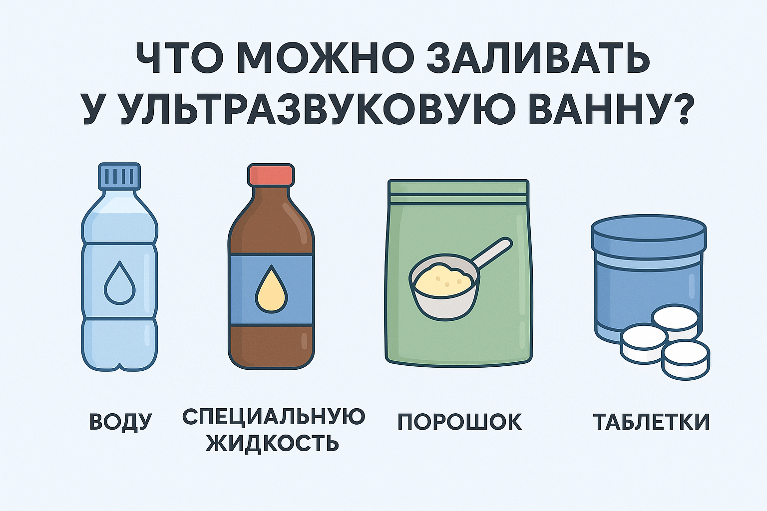 Средства NEXXO для ультразвуковых ванн