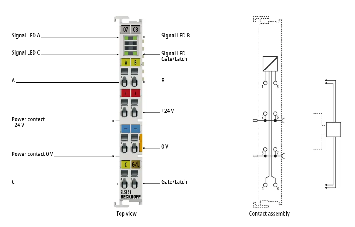 Beckhoff_EL515_connection.PNG