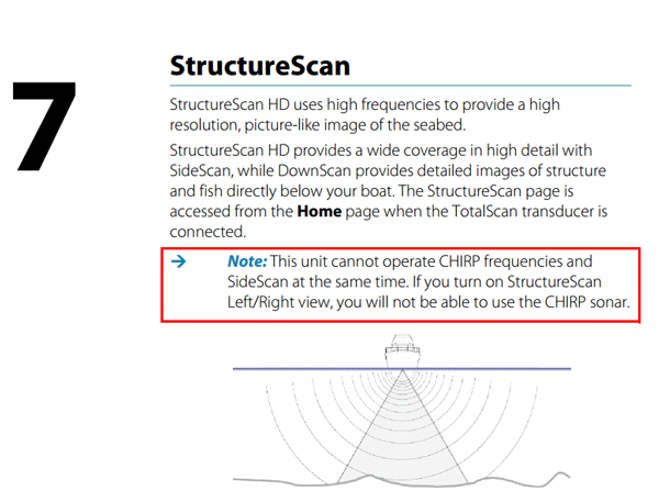 totalscan-disadvantage.gif