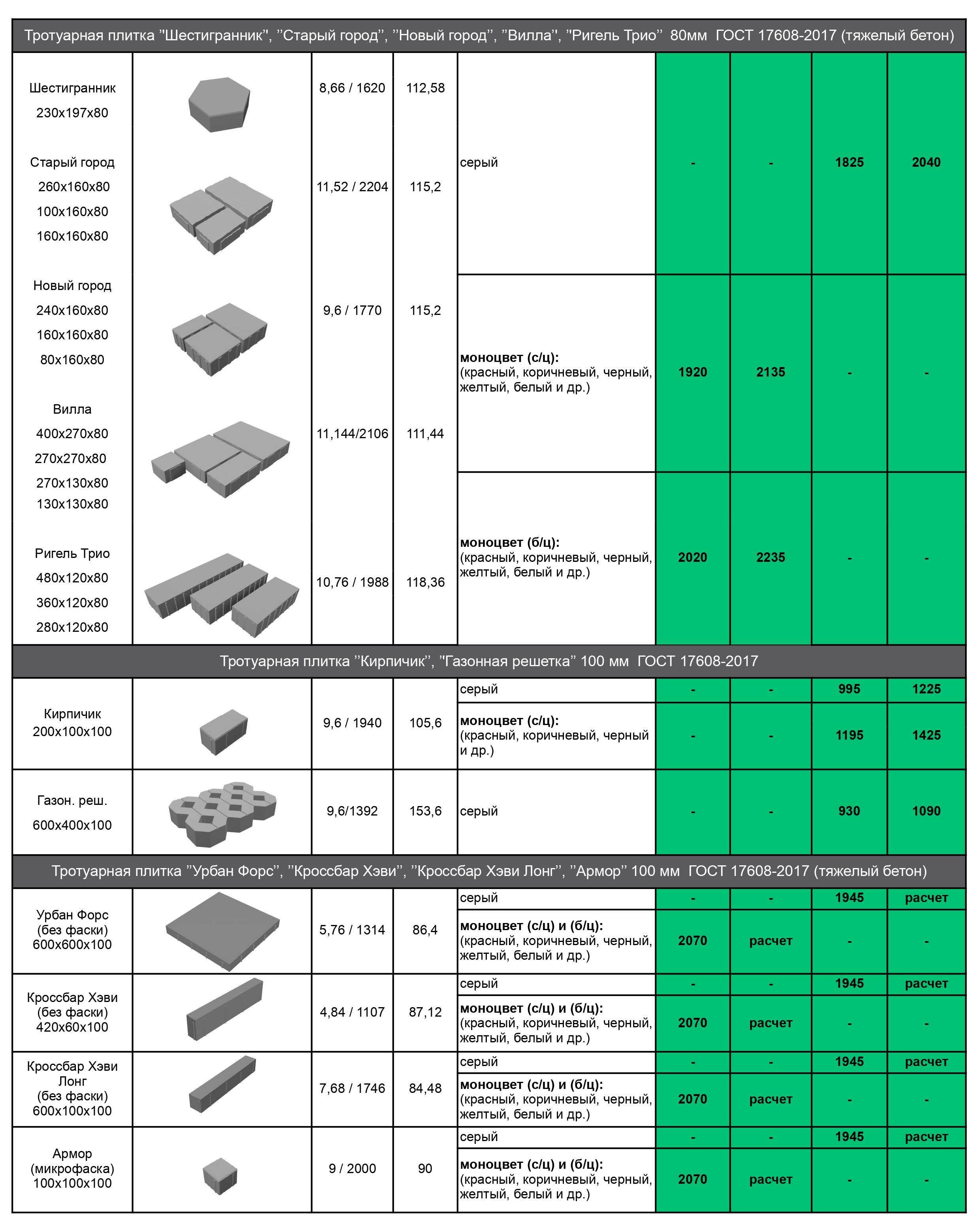 Прайс лист 27.05.2025new_page-0007.jpg