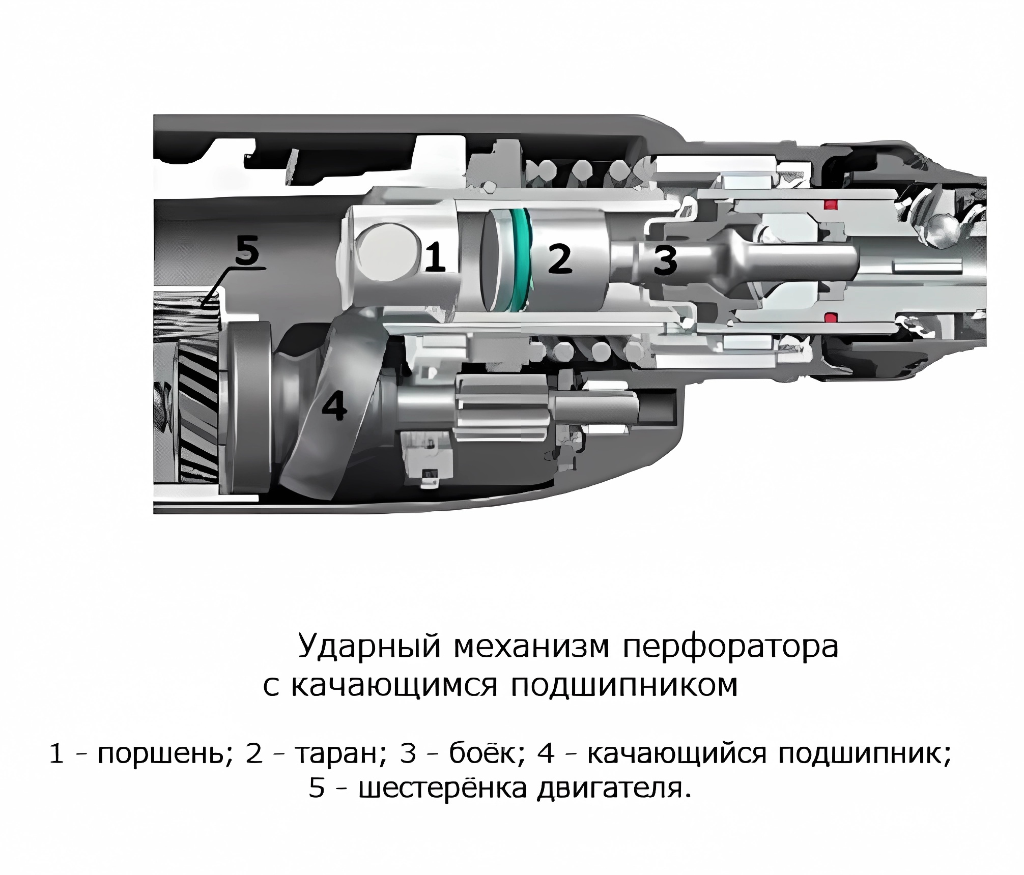 Устройство электропневматического перфоратора