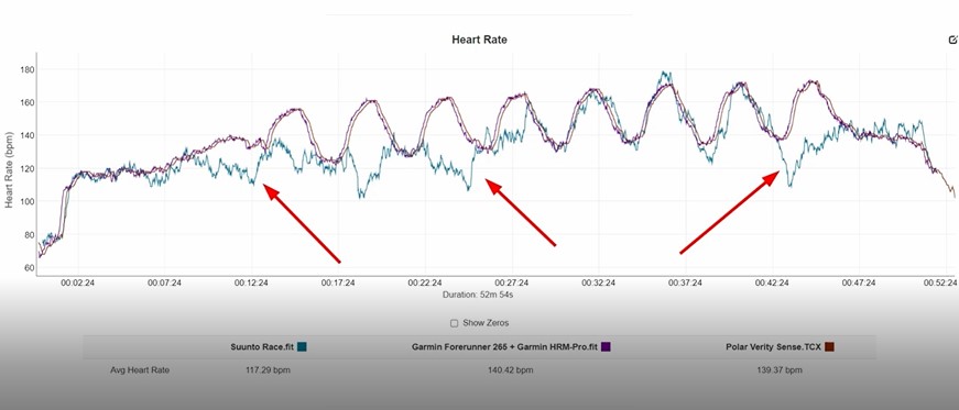 Suunto-Race-Obzor-191 Suunto-Race-Obzor-191.jpg