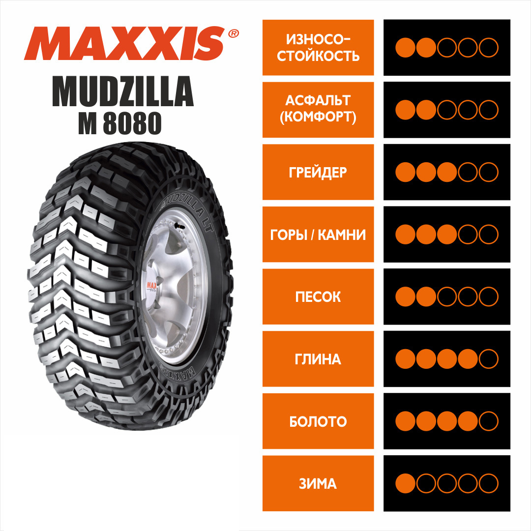 1122-nokian-tyres-rockproof_zoom_1737023125.jpg