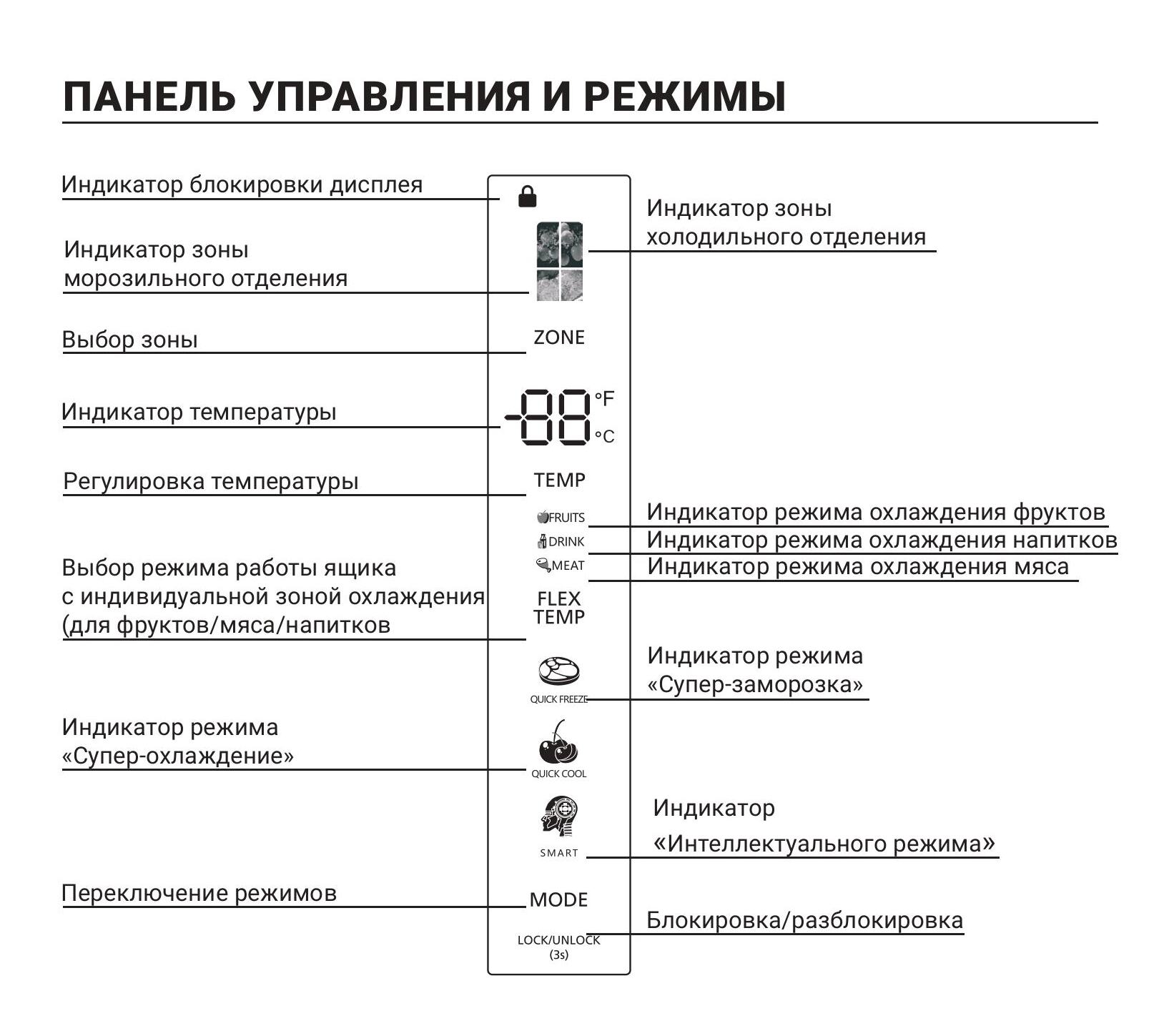 инструкция RFQ-600DX-pages-2-2.jpg