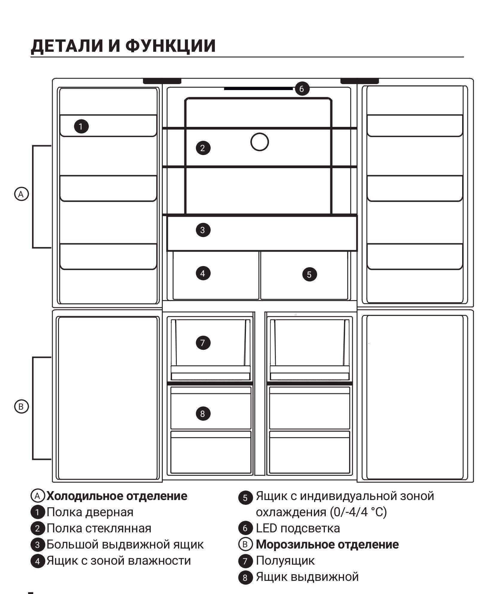 инструкция RFQ-600DX-pages-4.jpg