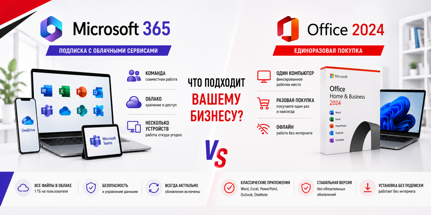 microsoft-365-ili-office-2024-dlya-biznesa-text.jpg