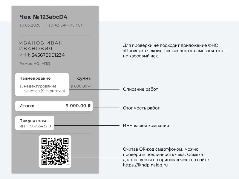 При необходимости выдачи чека при оплате на расчетный счет фрилансера и если продавец обязан выдать покупателю кассовый чек