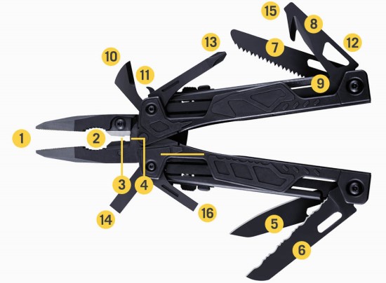 Набор функций и инструментов Leatherman OHT