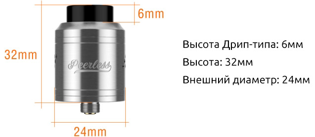 Параметры GeekVape Peerless Special Edition RDA