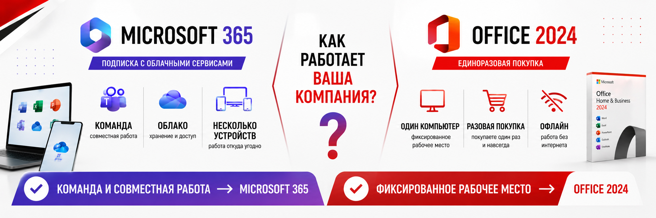 microsoft-365-ili-office-2024-dlya-biznesa-final.jpg