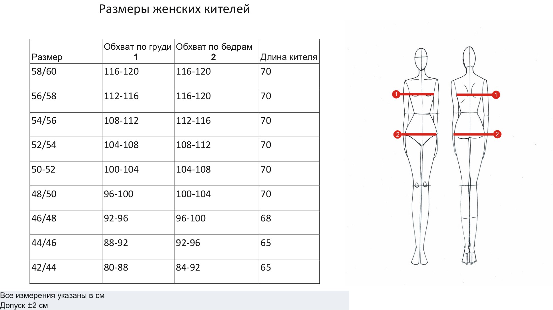 размерная сетка женский китель.JPG