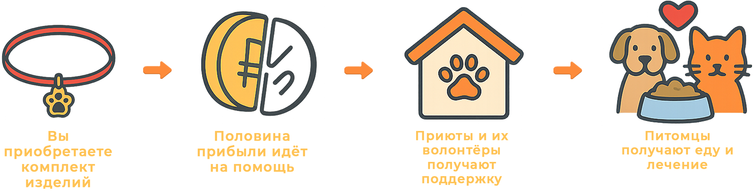 Иконки работы копия.png