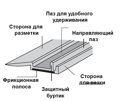 линейка Shinwa