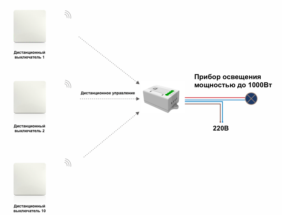 Схема подключения wifi реле к выключателю