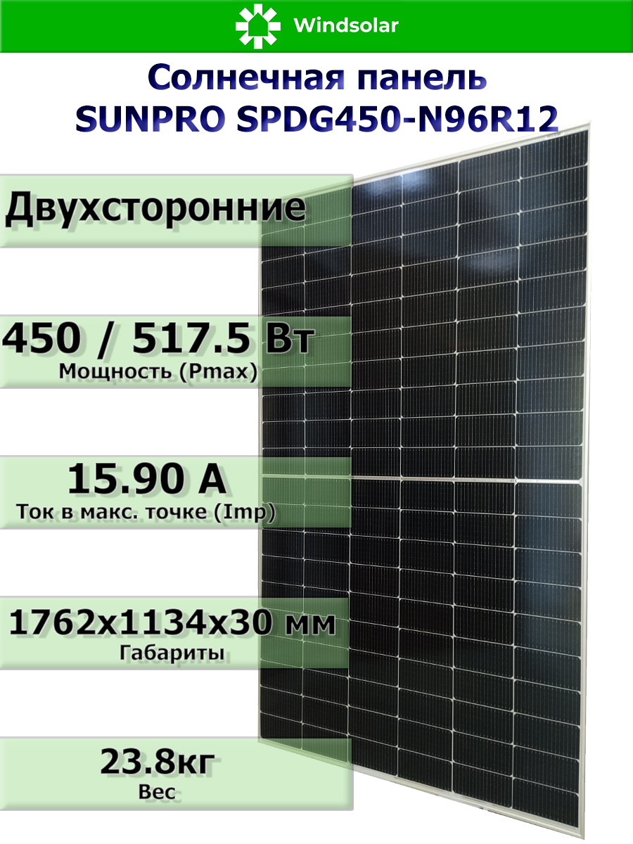 SUNPRO_SP450 SUNPRO_SP450.jpg