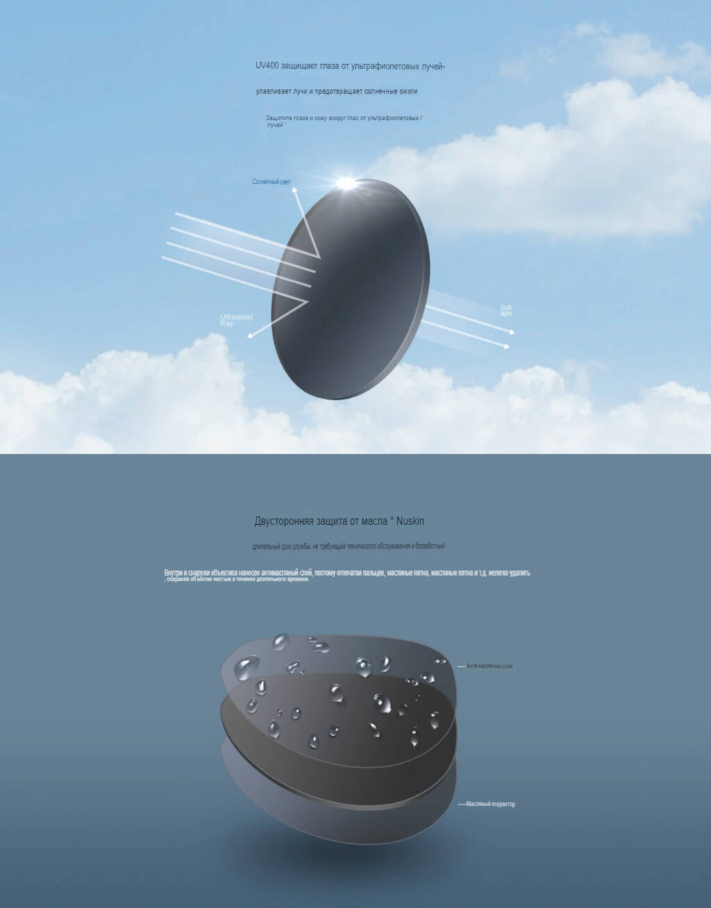 Солнцезащитные очки Xiaomi Mijia Pilota (MSG01GJ:BJ)-описание-4.jpg