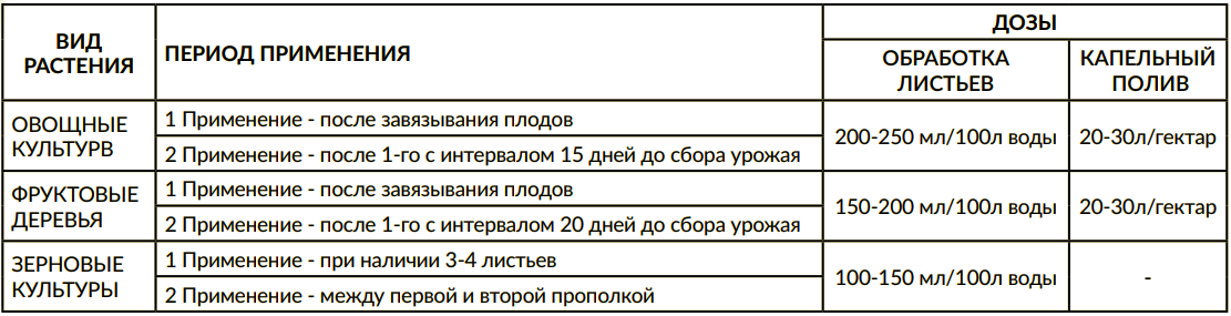 Снимок экрана 2023-03-05 в 10.53.12.png