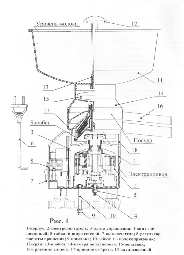 Сепаратор сливкоотделитель схема
