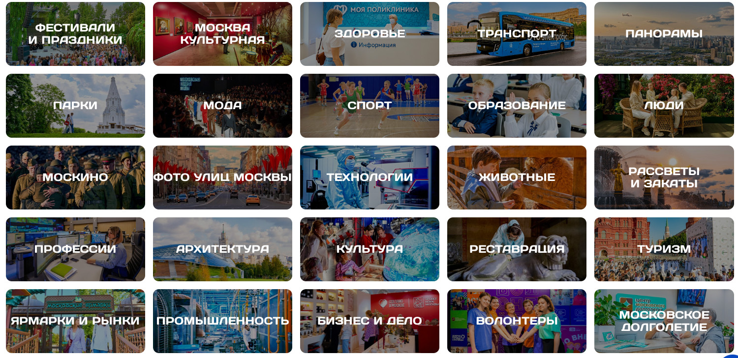 Вопросы Делового туриста