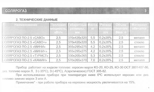 solyarogaz3-2.jpg