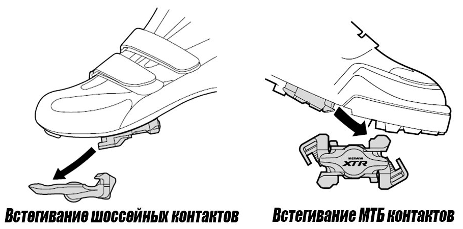 Контактные педали – плюсы и минусы