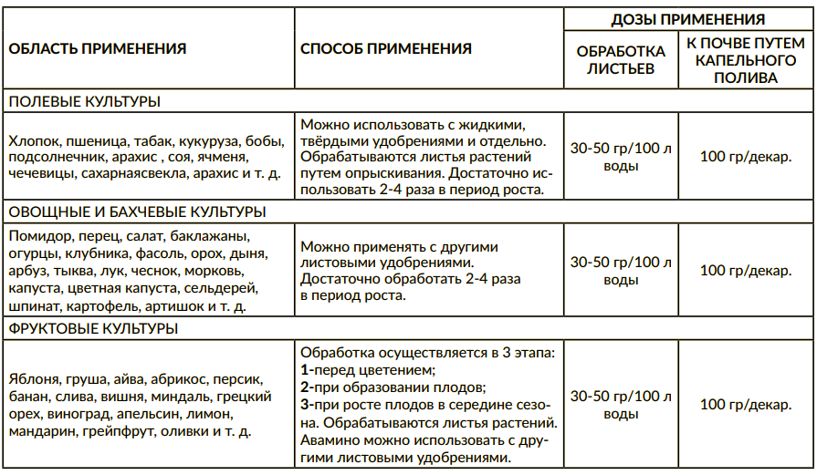 Снимок экрана 2023-02-20 в 15.12.08 Снимок экрана 2023-02-20 в 15.12.08.png