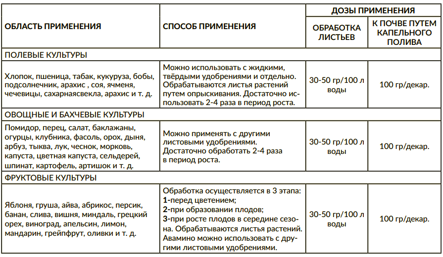 Снимок экрана 2023-02-20 в 15.12.08.png