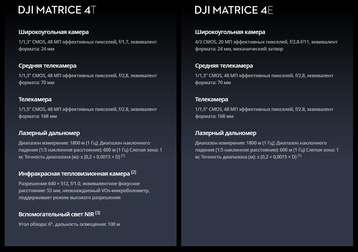 DJI Matrice 4 Series (01).jpg
