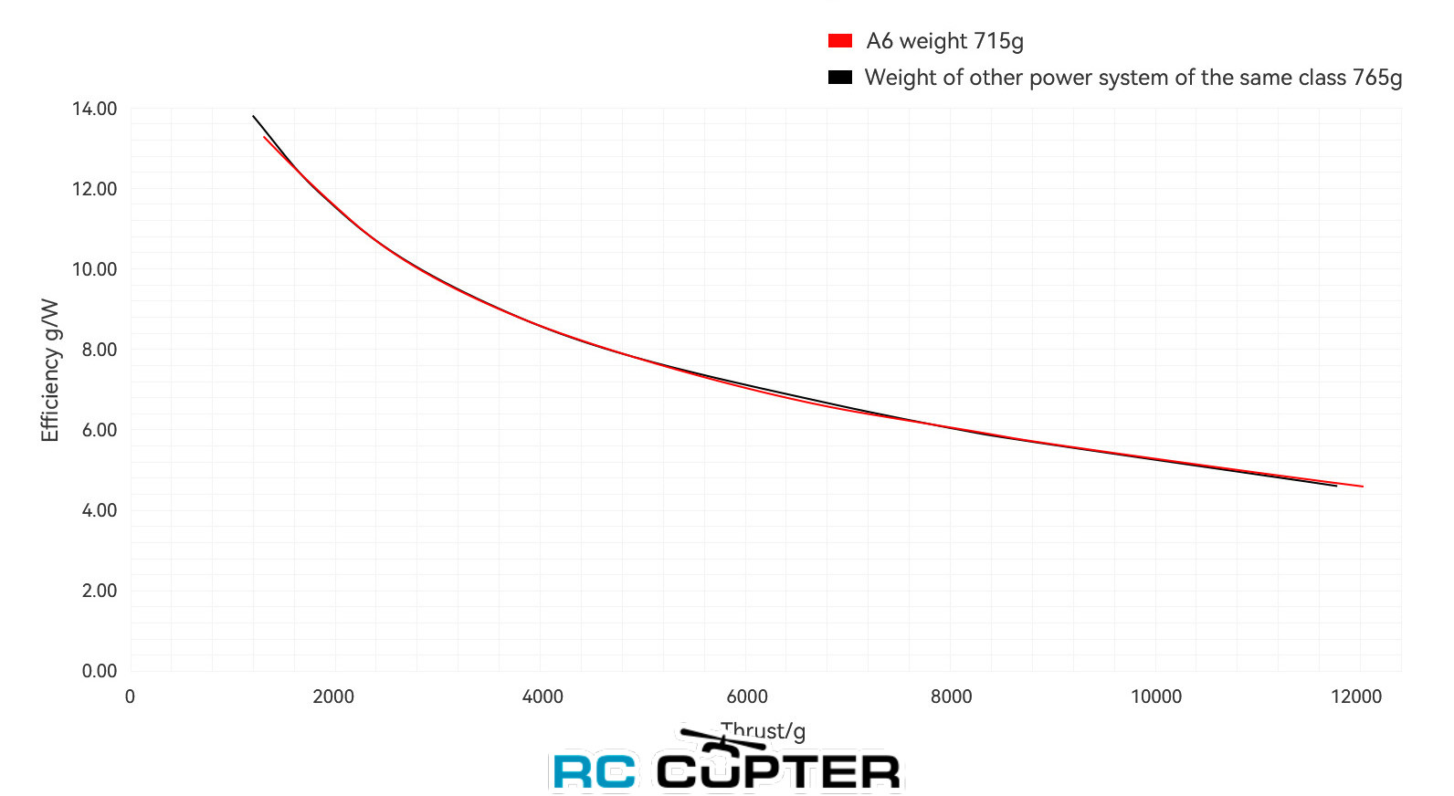 propeller-polimernyy-skladnoy-mf-2311-p-t-motor-para-04 propeller-polimernyy-skladnoy-mf-2311-p-t-motor-para-04.jpg