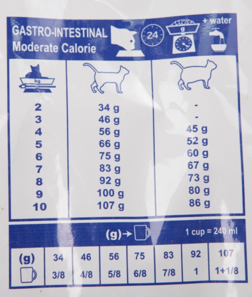 Royal Canin Gastro Intestinal Moderate Calorie GIM35 Диета для кошек при нарушении пищеварения