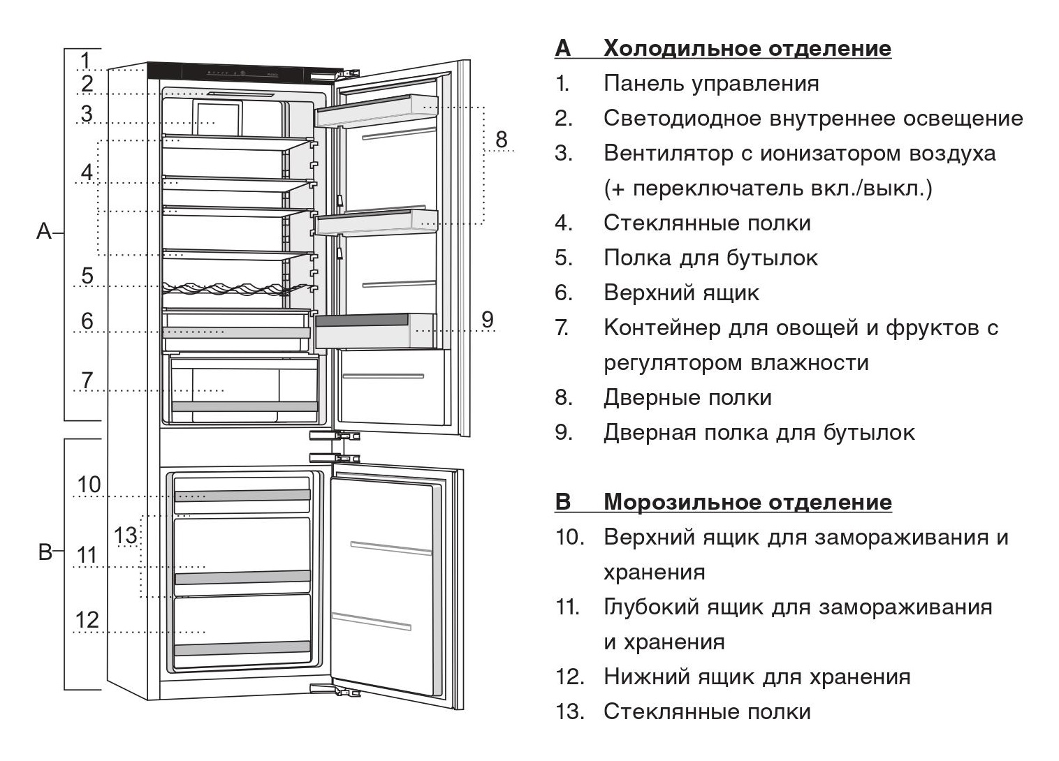 Asko r31831i схема встраивания