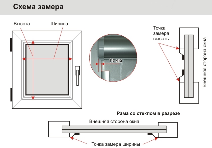 схема замера уни 2.jpg