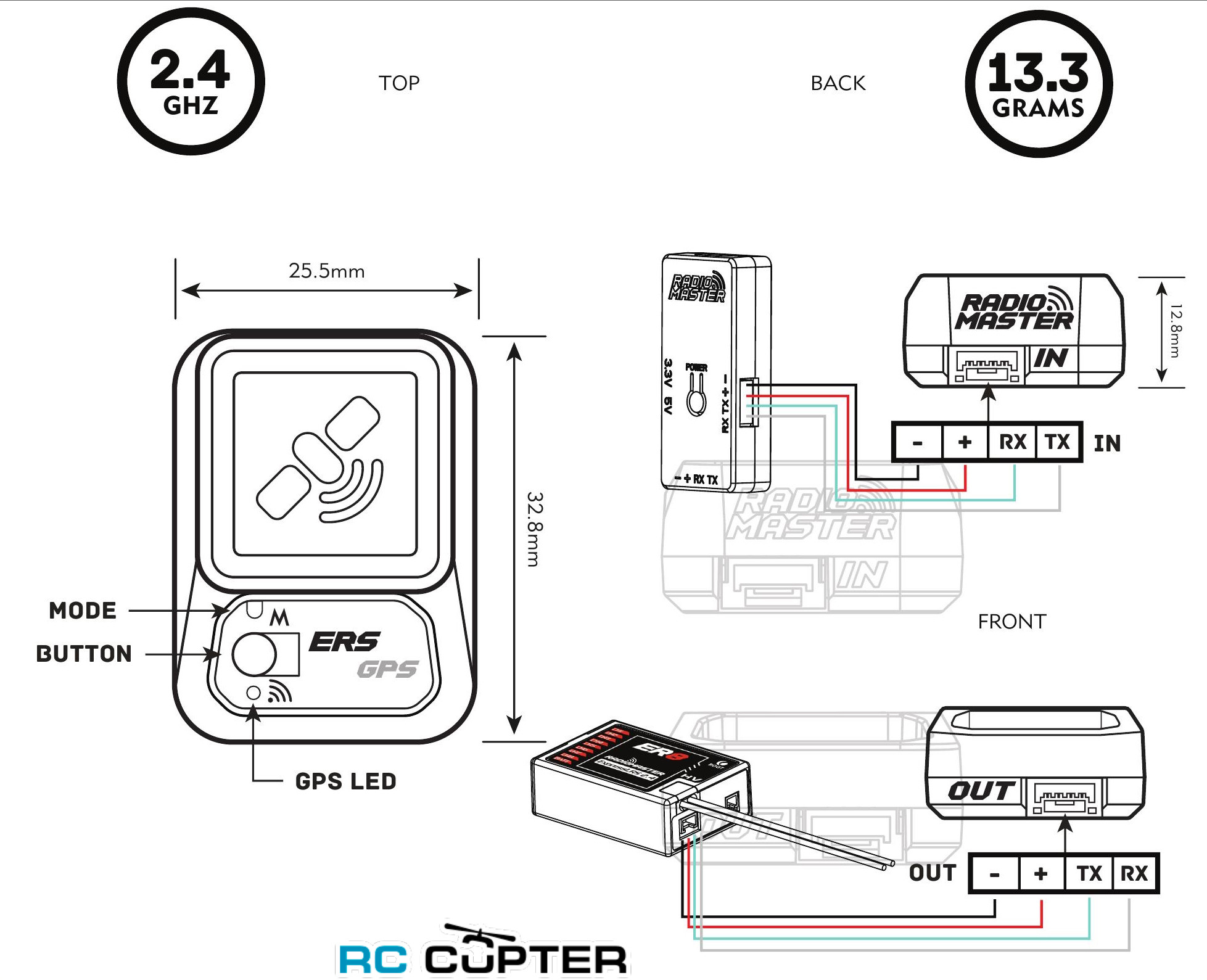 ERS-GPS_3.jpg