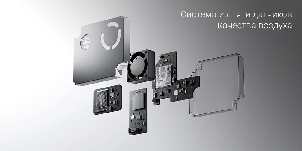 Очиститель воздуха Xiaomi Mi Air Purifier 6 (AC-M25-SC)-описание-2.jpg