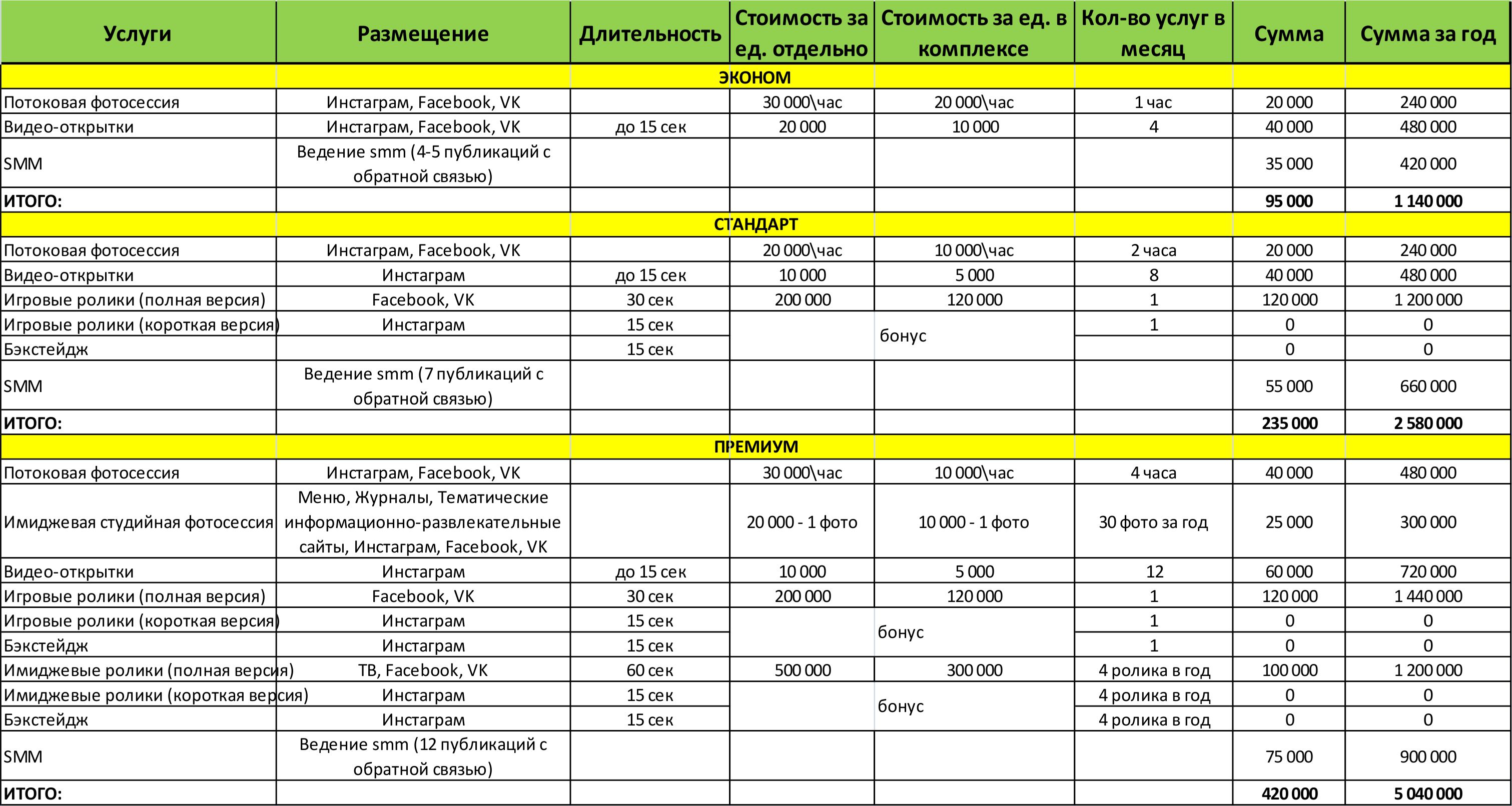 видеосъемка_Алматы_цены_1.jpg