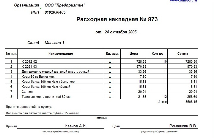 Книга Складского Учета Формы М-17: Как Правильно Вести И Заполнять