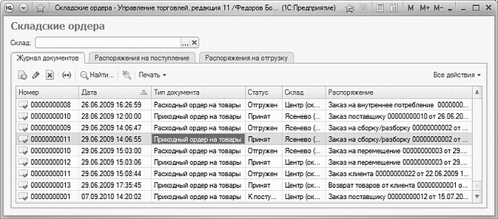 Курсовая работа: Автоматизация процесса обработки информации складского учета