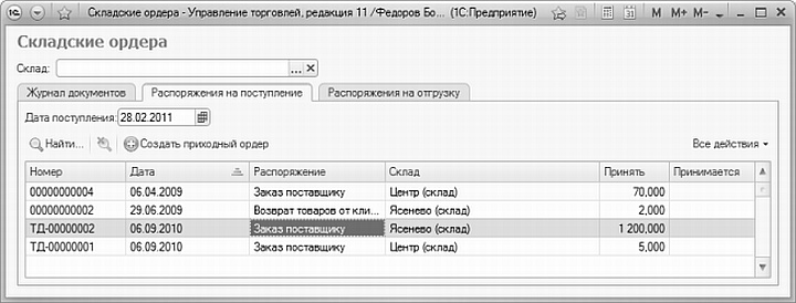 Вкладка «Распоряжения на поступления» с документами-основаниями для приходных ордеров