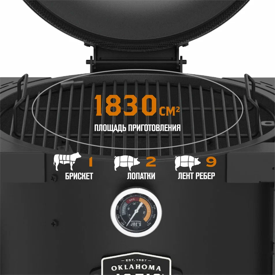 Преимущества BRONCO 2.0 - площадь решетки.webp