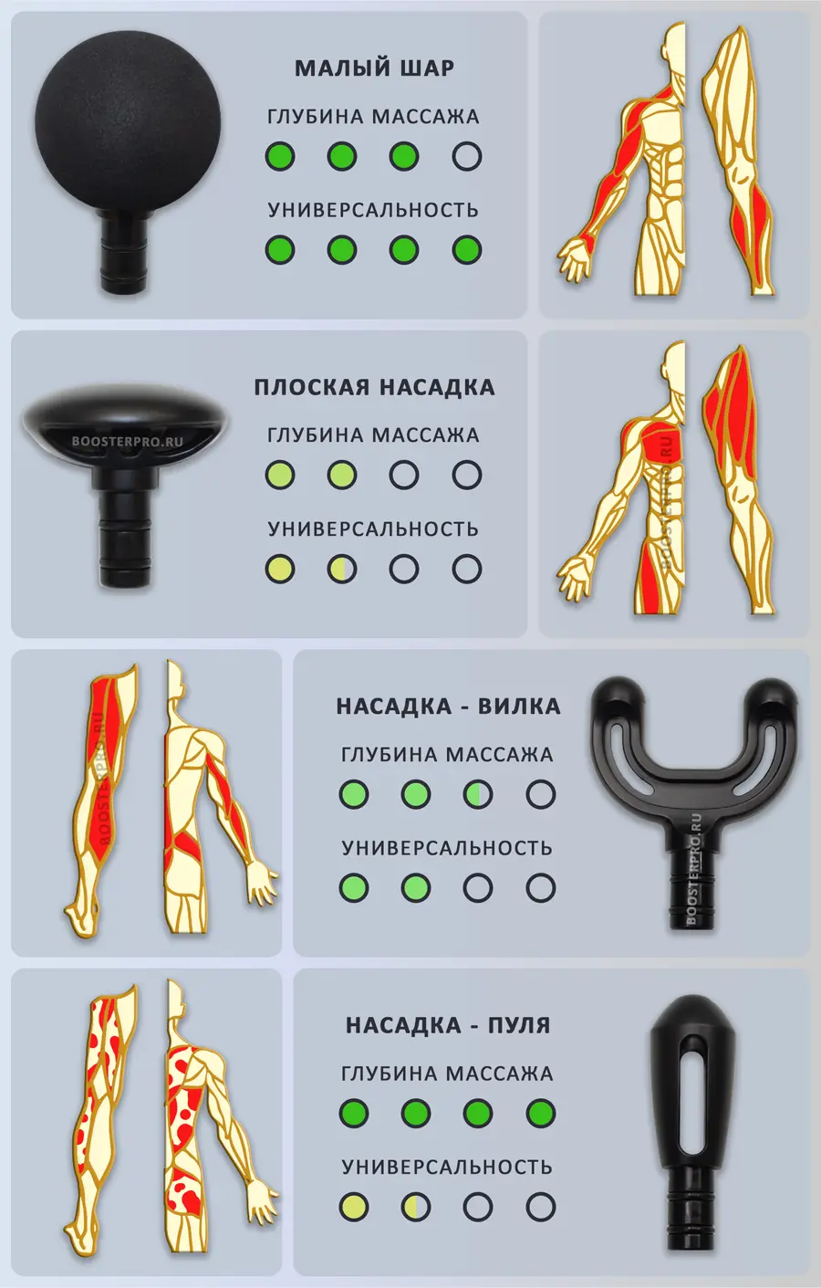 Beoka Transformer массажные насадки