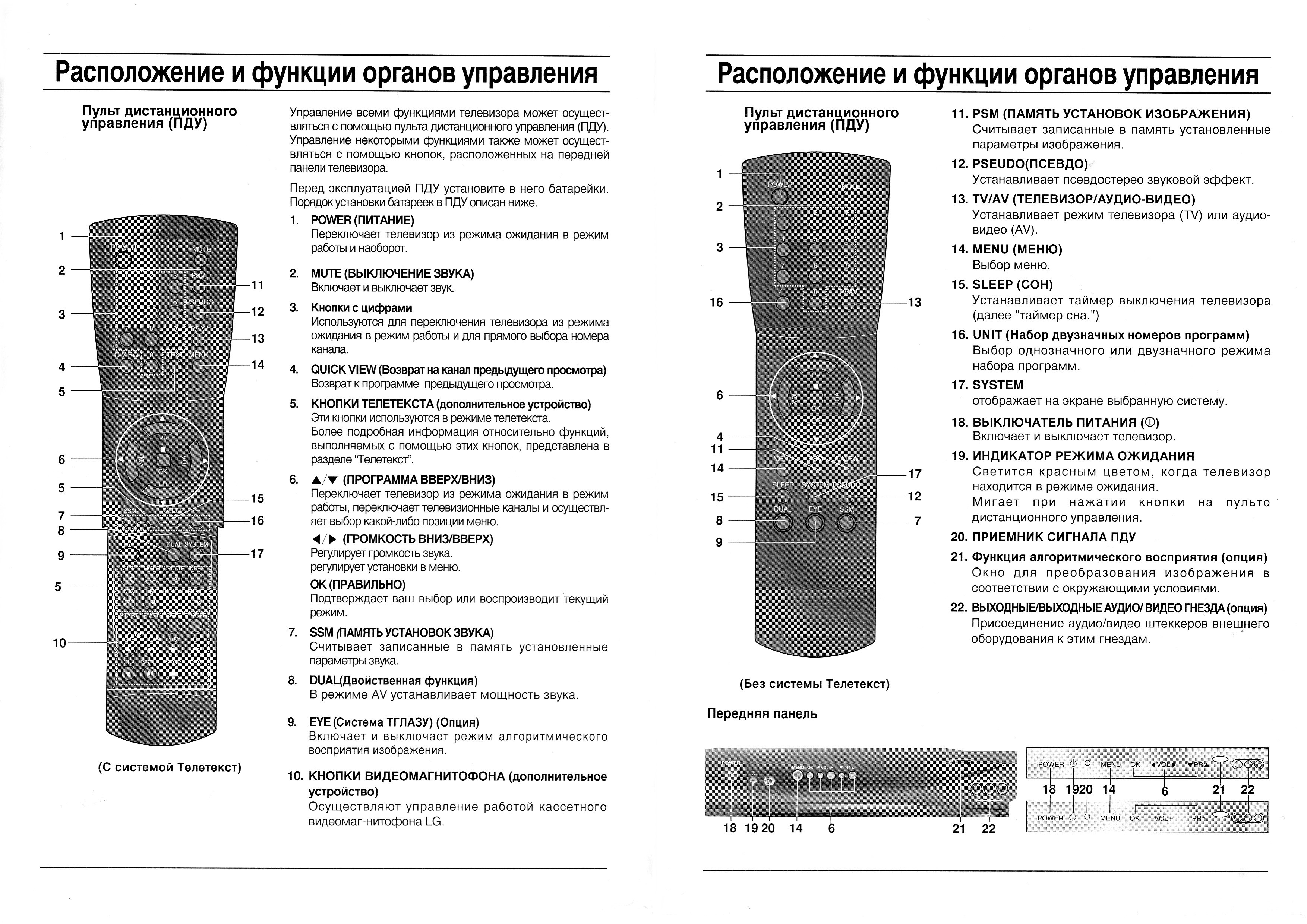 Goldstar cf 20e20b схема