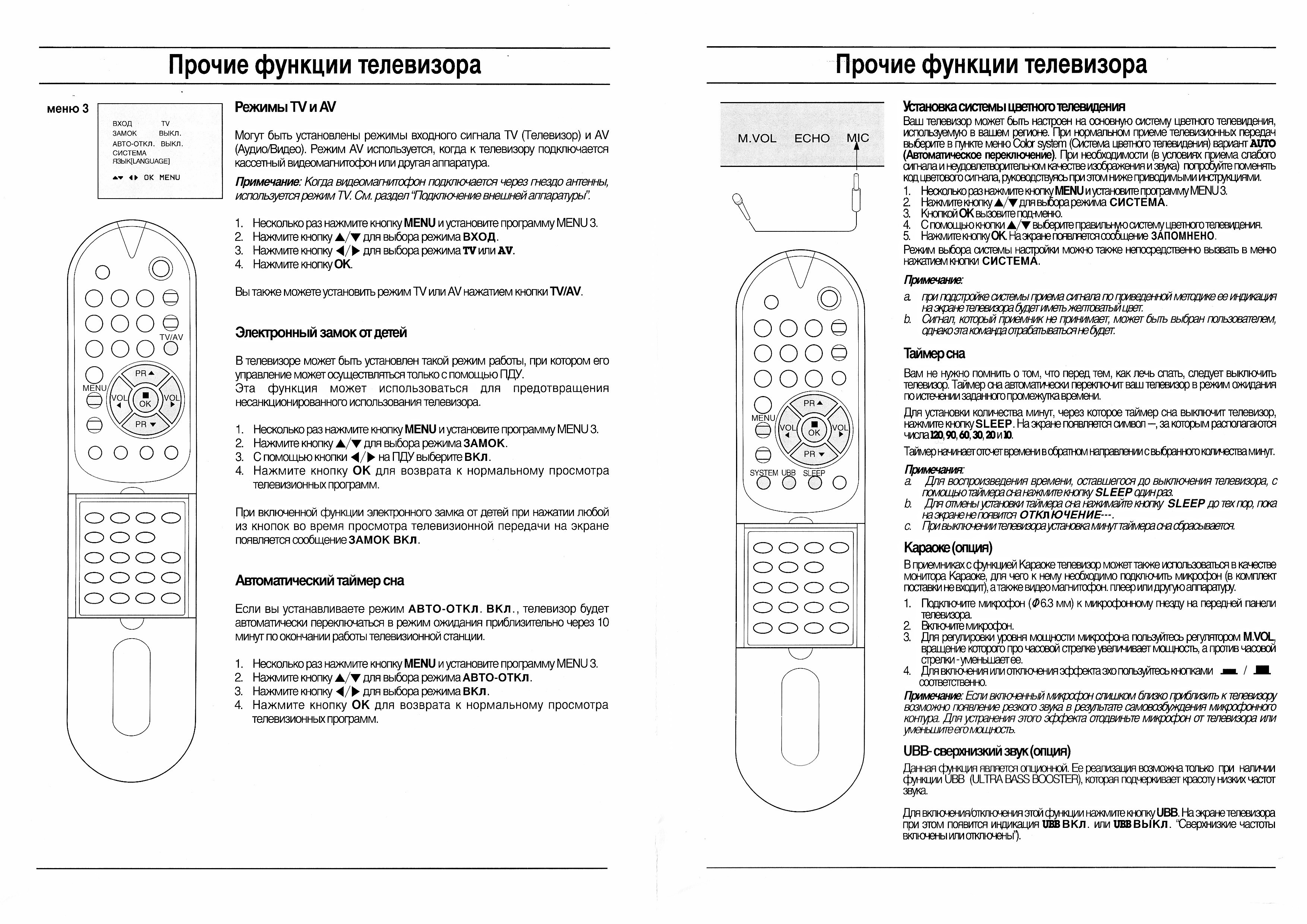 Как включить функцию картинки на телевизоре lg